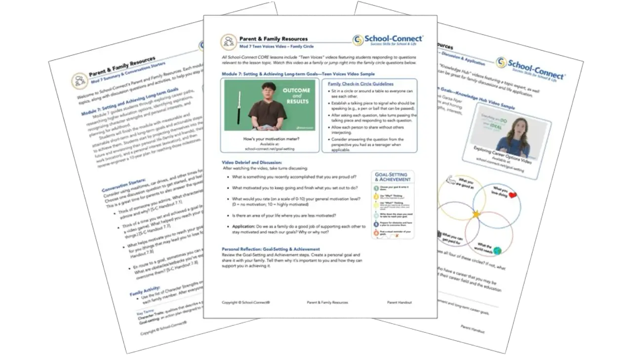 Three PDFs of a sample of the School-Connect's Parent and Family Resources