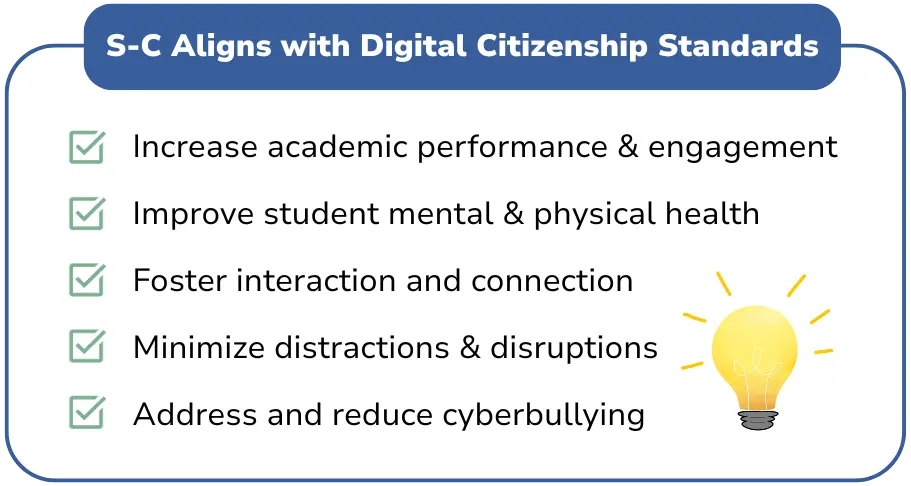 Graphic displaying how School-Connect aligns with state digital citizenship standards