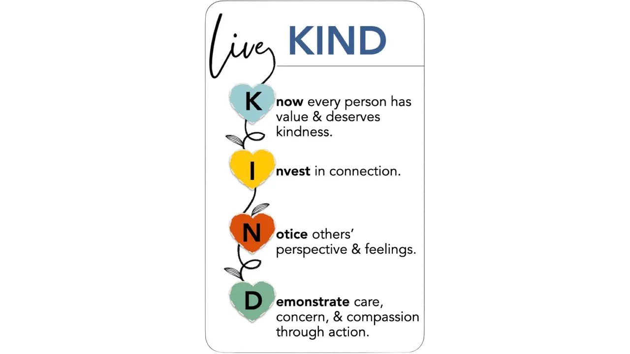 School-Connect Essential printable and downloadable Live KIND mini poster